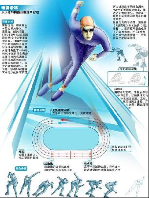 了良好的外