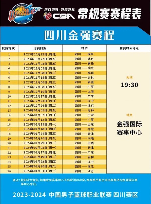 本赛季的竞