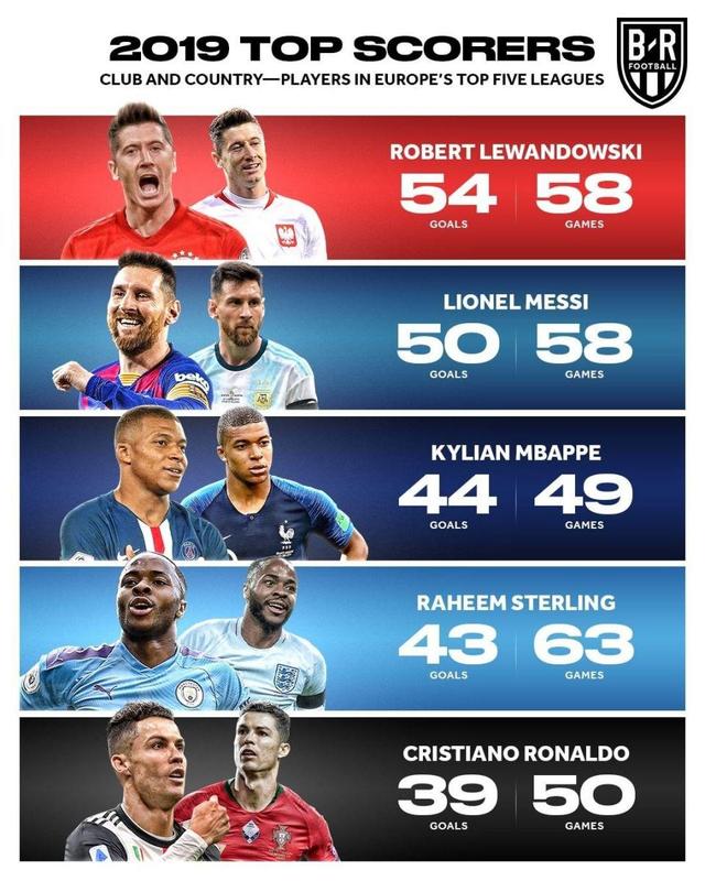 通过高强度 通过高强度