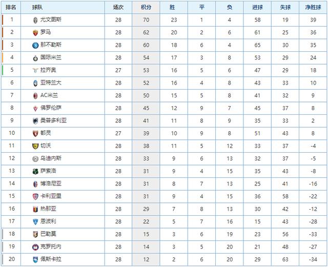 被广泛转载 被广泛转载