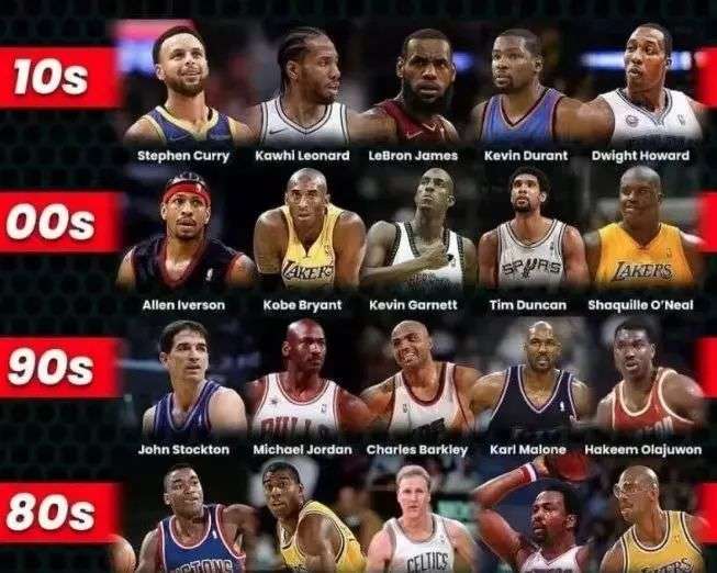 值极高的比 值极高的比