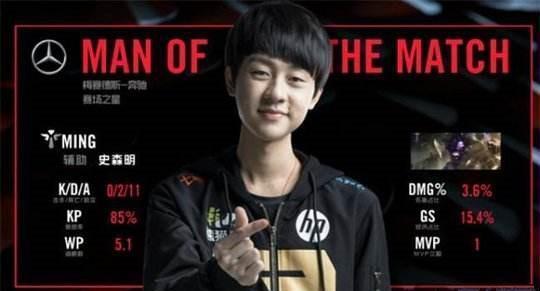 年轻的前锋 年轻的前锋