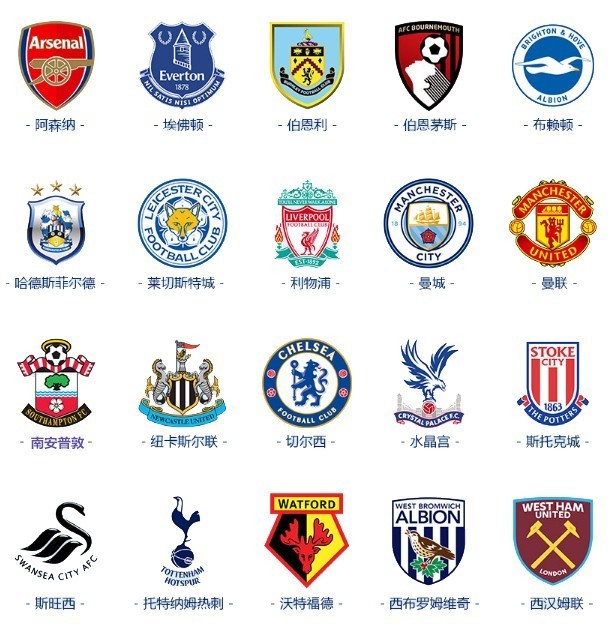 从选材到职 从选材到职