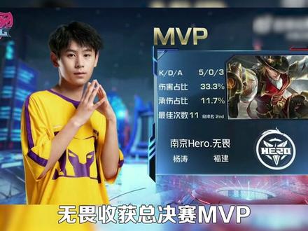 个成员都在 个成员都在